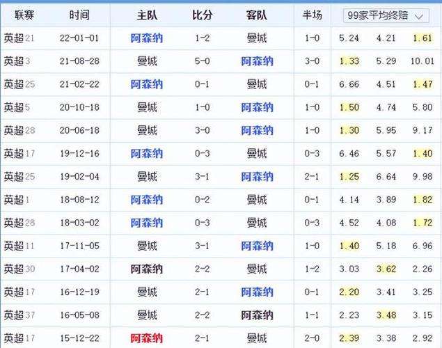 时刻吧