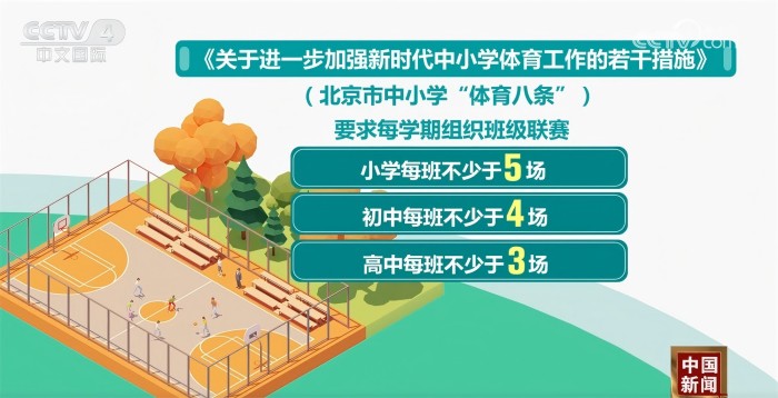 壇的頂級賽